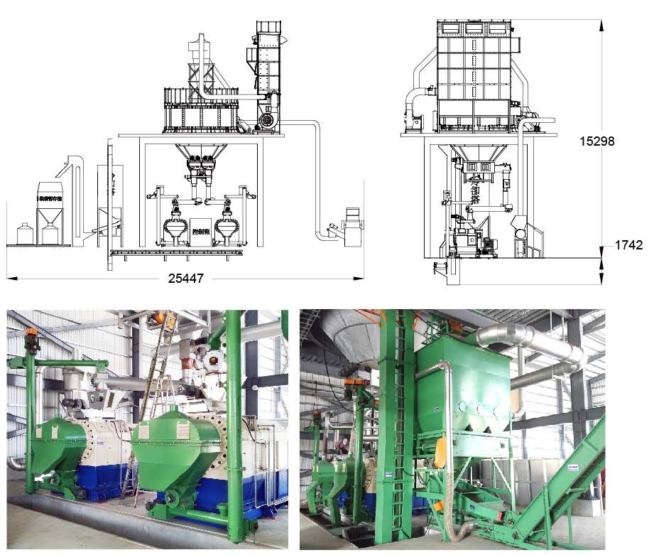 Turnkey wood pellet plant installation