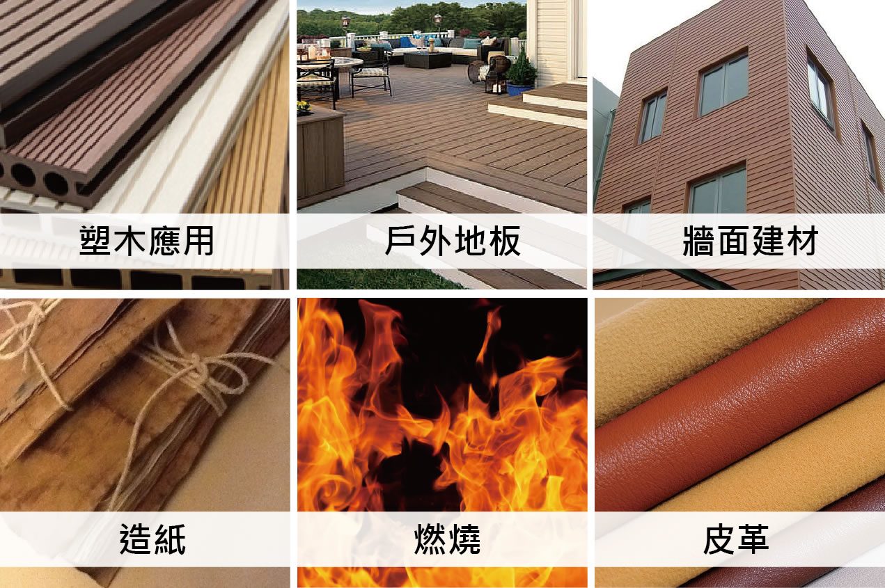 Wood flour applications: WPC profiles, outdoor decking, wall cladding, papermaking, fuel and leather